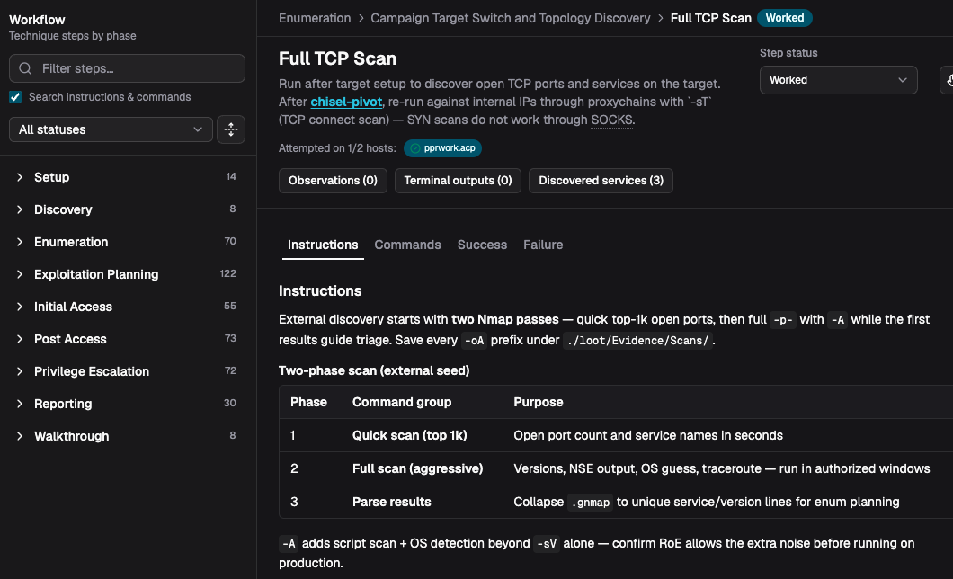 AttackCompass Full TCP Scan workflow card showing the Instructions tab with two-phase scan guidance